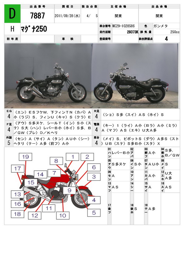 Купить мотоцикл Honda Magna250 1996 фото 1